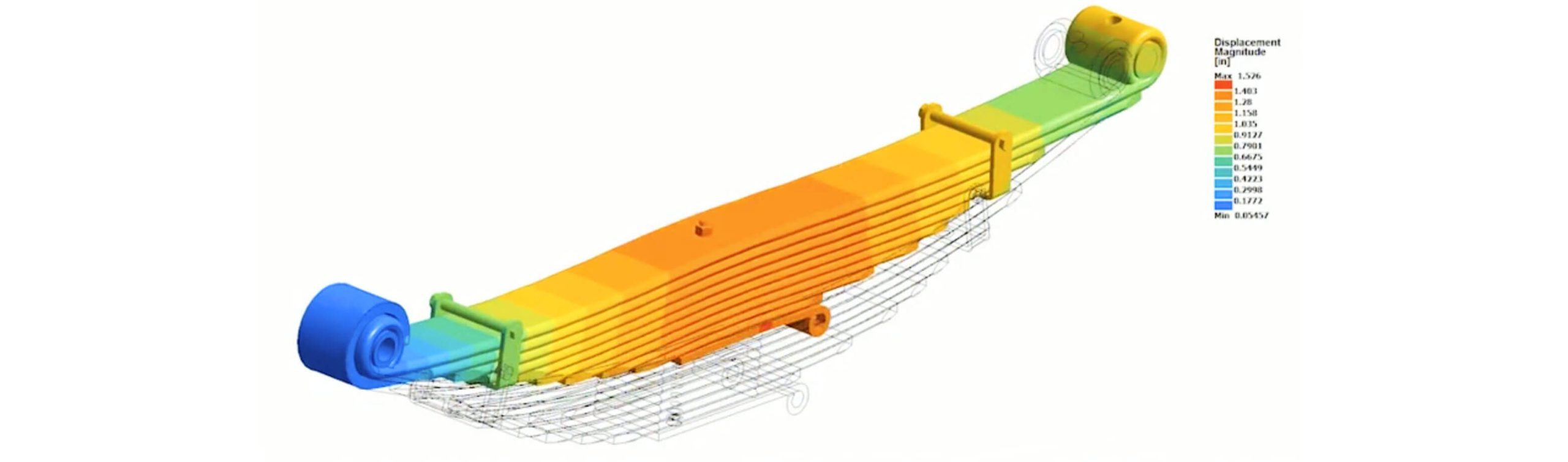 SmartCAE - Altair Hypermesh - Risultati chiari, accessibili e ingegneristicamente significativi